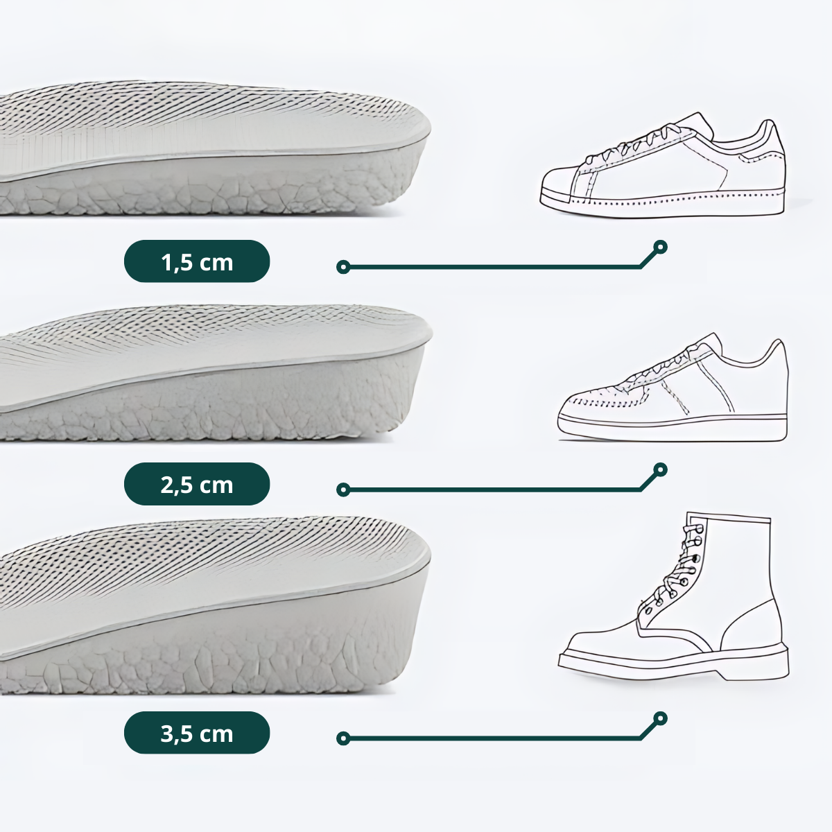 Palmilha de Calcanhar