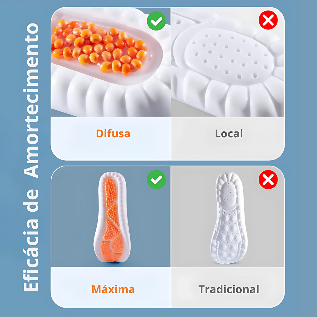 Palmilha AirFlex – Conforto com Tecnologia de Ar